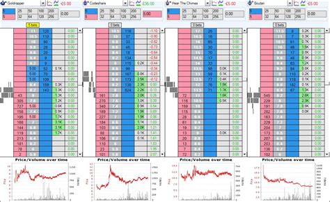 free betfair ladder software.